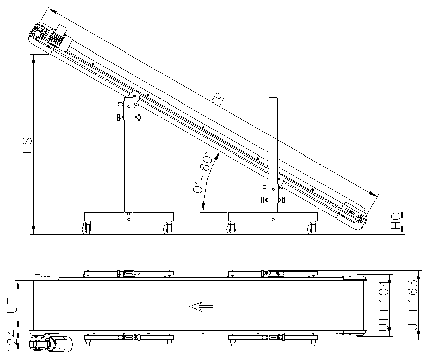 CRIZAF: C1200 - PO x UT