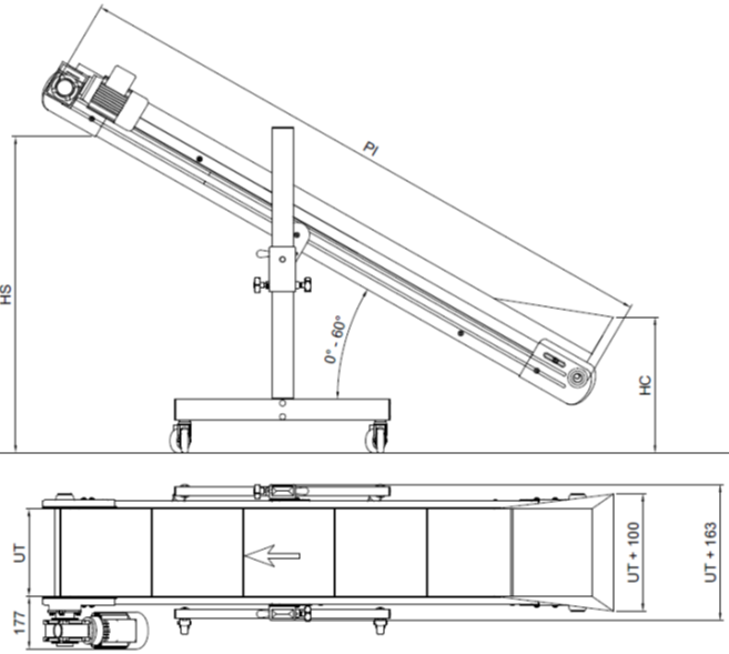 CRIZAF: C1200 - PO x UT